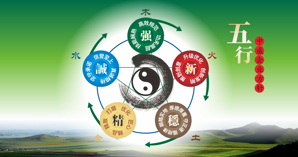 植物營(yíng)養(yǎng)之道法.jpg